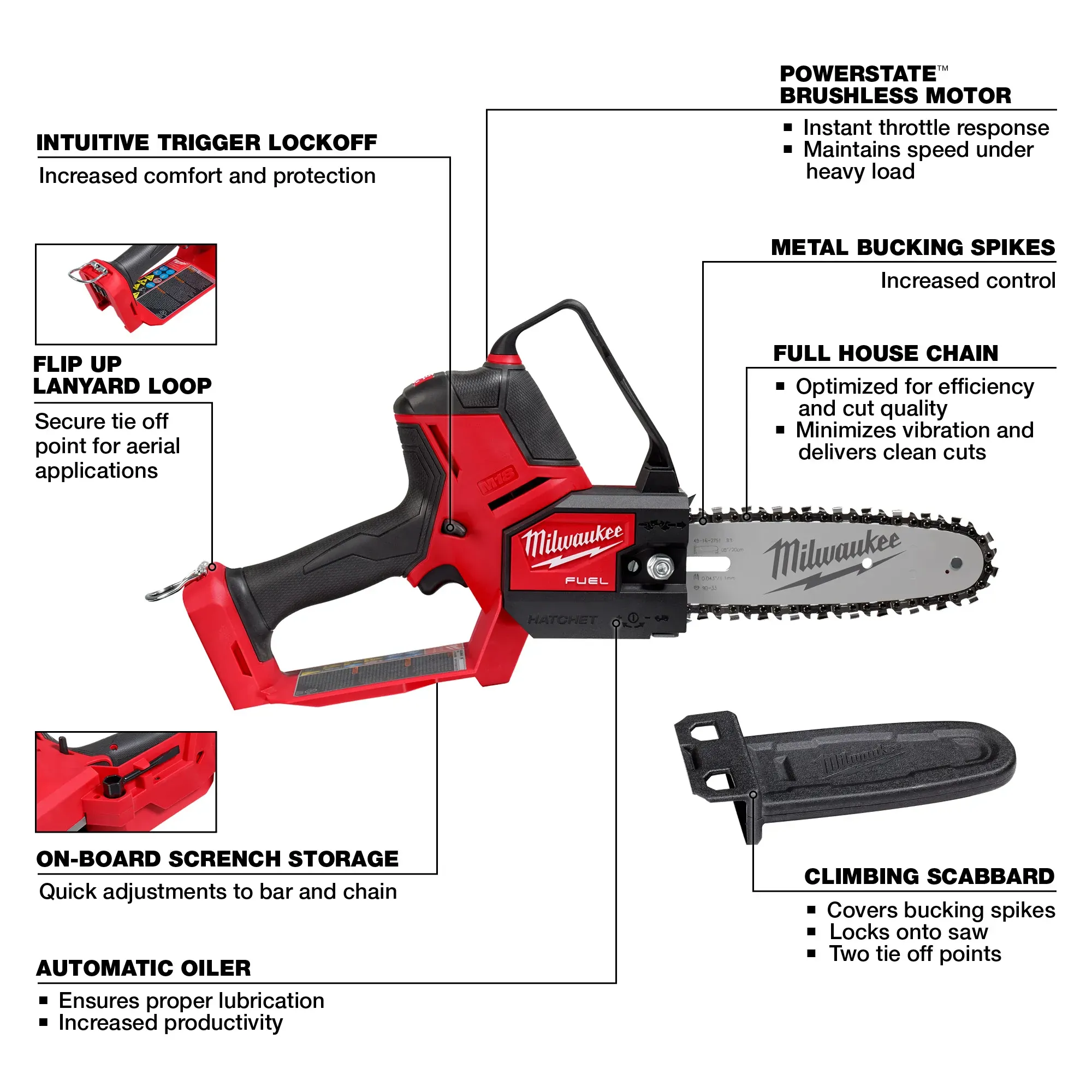 Milwaukee M18 FUEL HATCHET 8" Pruning Saw from Columbia Safety